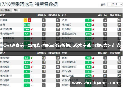英冠联赛前十场精彩对决深度解析揭示战术变革与球队命运走势