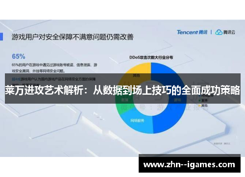 莱万进攻艺术解析:从数据到场上技巧的全面成功策略 莱万进攻艺术解析:从数据到场上技巧的全面成功策略
