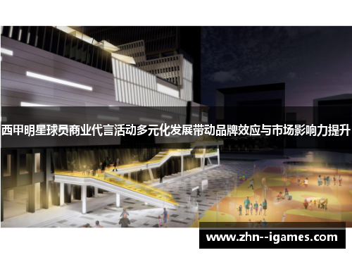 西甲明星球员商业代言活动多元化发展带动品牌效应与市场影响力提升 西甲明星球员商业代言活动多元化发展带动品牌效应与市场影响力提升