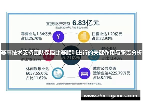 赛事技术支持团队保障比赛顺利进行的关键作用与职责分析 赛事技术支持团队保障比赛顺利进行的关键作用与职责分析