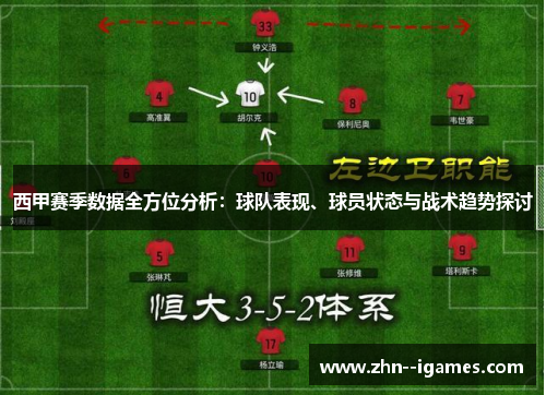 西甲赛季数据全方位分析：球队表现、球员状态与战术趋势探讨
