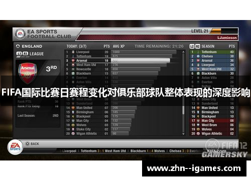 FIFA国际比赛日赛程变化对俱乐部球队整体表现的深度影响