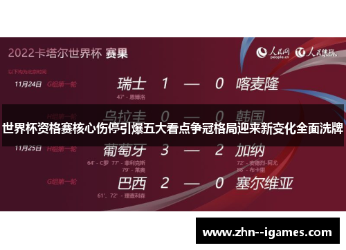世界杯资格赛核心伤停引爆五大看点争冠格局迎来新变化全面洗牌 世界杯资格赛核心伤停引爆五大看点争冠格局迎来新变化全面洗牌