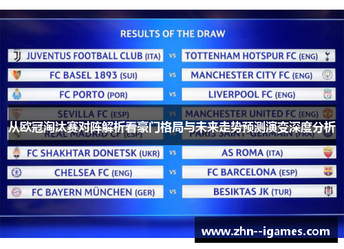从欧冠淘汰赛对阵解析看豪门格局与未来走势预测演变深度分析
