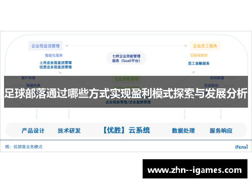 足球部落通过哪些方式实现盈利模式探索与发展分析 足球部落通过哪些方式实现盈利模式探索与发展分析