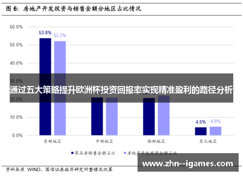 通过五大策略提升欧洲杯投资回报率实现精准盈利的路径分析 通过五大策略提升欧洲杯投资回报率实现精准盈利的路径分析