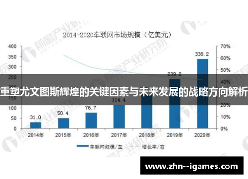 重塑尤文图斯辉煌的关键因素与未来发展的战略方向解析 重塑尤文图斯辉煌的关键因素与未来发展的战略方向解析