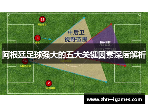 阿根廷足球强大的五大关键因素深度解析